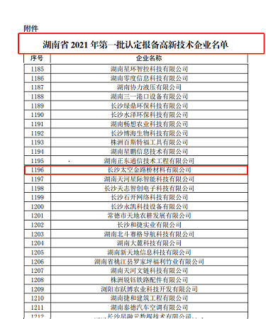 長沙太空金路橋材料有限公司,雙鋼輪壓路機(jī),福格勒瀝青攤鋪機(jī),AC系列,AF系列,SBS系列